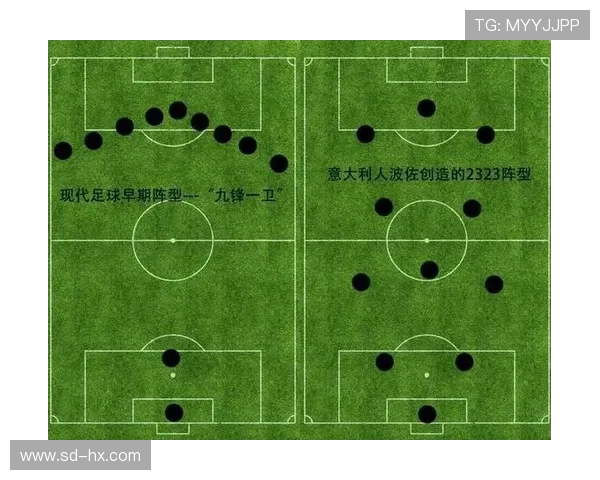 纵览绿茵风云全景解析当代足球竞技战术演化与全球格局演变趋势 纵览绿茵风云全景解析当代足球竞技战术演化与全球格局演变趋势