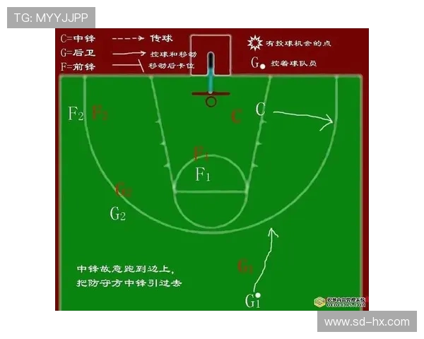 篮球的魅力与挑战:探索技术进步、战术演变与全球化趋势的深度融合 篮球的魅力与挑战:探索技术进步、战术演变与全球化趋势的深度融合