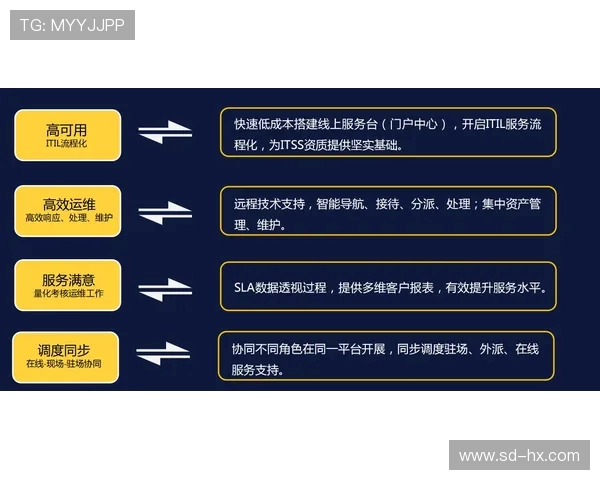 V5战队包夹策略分析与成败得失的深度剖析