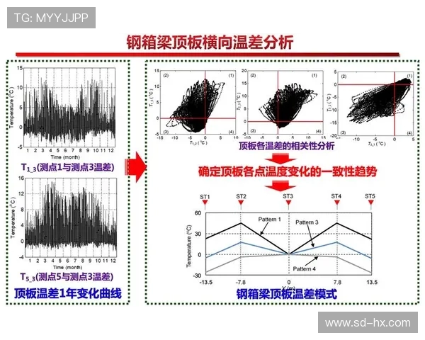 南京飞盘队近期状态分析与表现评估数据解读 南京飞盘队近期状态分析与表现评估数据解读