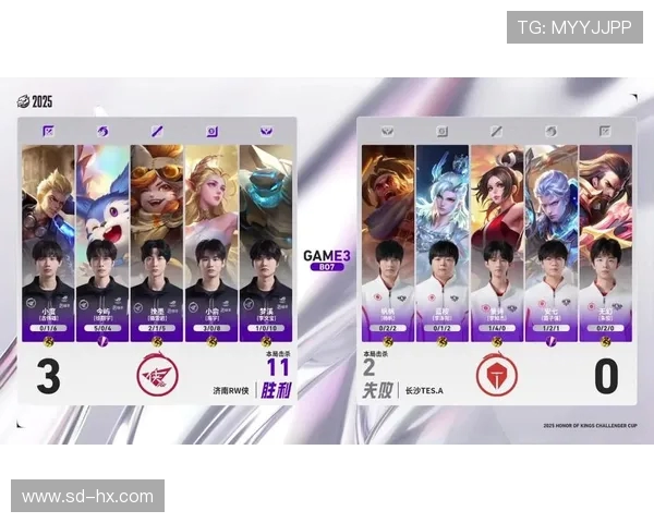 王者荣耀心理素质排行榜揭晓TES战队荣登第六名引发热议