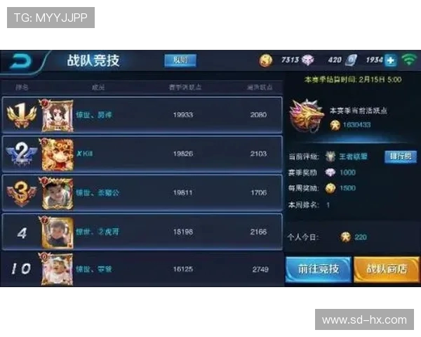 王者荣耀评论分析LNG战队防守策略的优缺点与改进方向